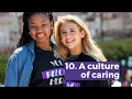 Top 10 Reasons You Should Come to TCU