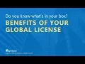 The Syncfusion Global License Everything You Need to Know Webinar