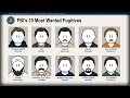 The FBI s 10 Most Wanted List Explained