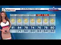 Local 10 Weather Forecast 2024 Morning Edition