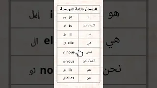الضمائر باللغة الفرنسية دندنها