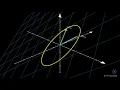 Singular Value Decomposition SVD Explained Visually 2 3 Matrix Linear Algebra