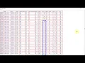 R-Instat Preparing Data - Missing Values Options