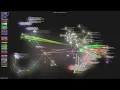 - Gource visualisation