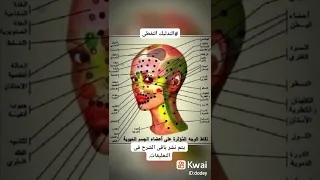 أكاديمية المستقبل للصحه النفسيه والاجتماعيه وعلاج مشكلات الطفوله والأسرة 