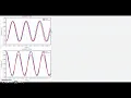 Lab Report 4 Glowscript in description