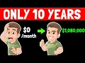 How To Retire On Fidelity Index Funds In 10 Years Starting With 0 Explained