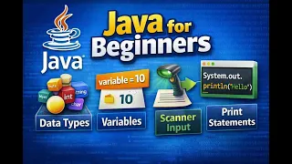 Java for Beginners Data Types Variables Scanner Input Print Statements