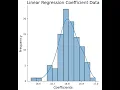 Implement the Bootstrap Method in Python from Scratch
