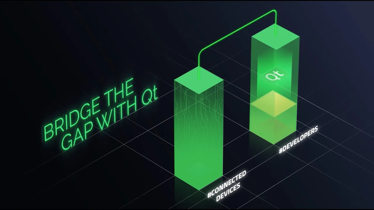 Qt 2D Promotion