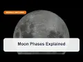 Moon Phases Explained