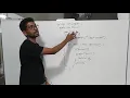Singleton Class in Java