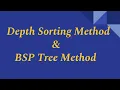 Depth Sorting Method and BSP Tree Method Visible Surface Detection Method