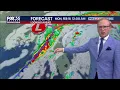 Orlando Weather Forecast Will it rain for the Daytona 500
