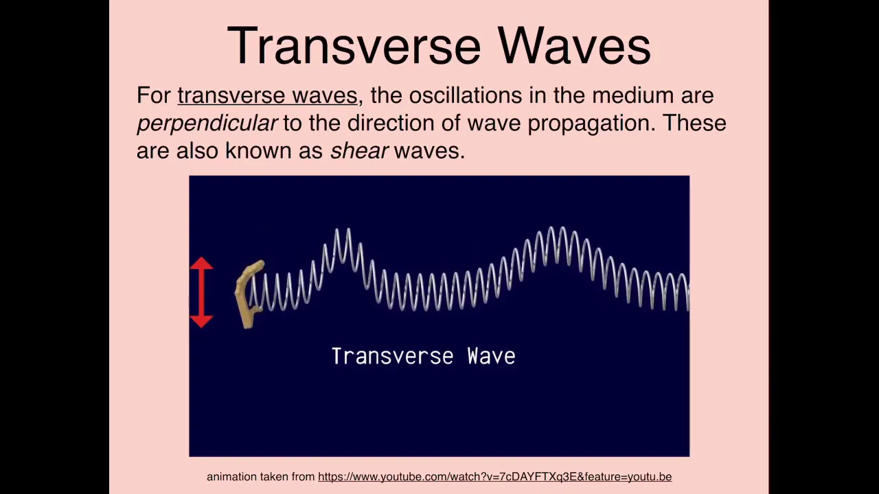 Physics 47 Mechanical Waves Lecture, Part 1