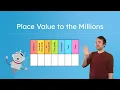 Place Value to the Millions - Places and Values of Numbers to the Millions Place