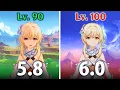 Download Lagu All The New Features \u0026 Changes in Genshin Impact Nod-Krai 6.0 Update Luna I