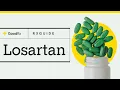 Losartan How It Works How to Take It and Side Effects GoodRx