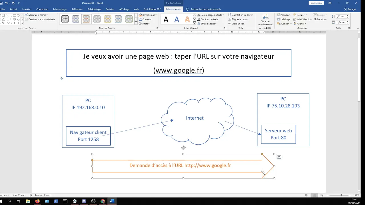 Réseau - Cours - Client Serveur et Web