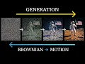How Computers Learn to See Generative Art and Computer Vision Explained