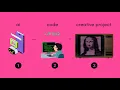 Creative Coding with AI for NYC PIVOT