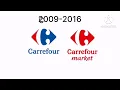 Carrefour Kinemaster (Romania) Logo History 2004-Present