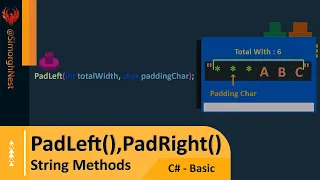 C Tutorial - Basic
