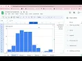 Describe the shape center and spread of a histogram
