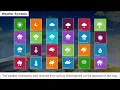 Ch 2 - Topographical and Weather Maps Weather Charts Symbols and Climate Data Mapping