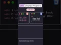CSS Display properties