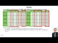 ARTIFICIAL BEE COLONY OPTIMIZATION ALGORITHM WITH APPLICATION TO ENGINEERING PROBLEMS