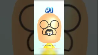 Can you guess the character these Miis Depict Week 11