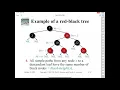 Red Black Trees - Insertion Part 1