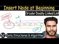 52 - Insert Node at Beginning