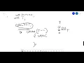 Sum of Digits PRACTICE Problem Code FLOW006 CodeChef