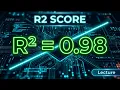 Linear Regression in Python R Score Simple Multiple Linear Regression Explained Urdu Hindi