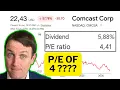Is Comcast Better Than Charter CMCSA Stock Analysis
