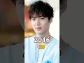 Download Lagu The Legend of the Blue Sea (2016) Cast Then And Now #kdrama #leeminho #legendofthebluesea