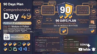 Day 49 - 90 Days Plan Python Modules Complete Beginner to Professional
