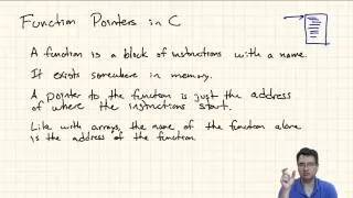 C Programming Function Pointers and qsort