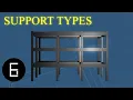 Structural Support Types Structural Analysis CC