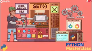 Master Python Sets and It s method Live Python Class for Beginners To Advanced