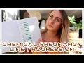 CHEMICAL PREGNANCY LINE PROGRESSION 3DPO-16DPO OVULATION TRACKING