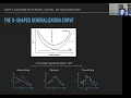RMT NLA Jeffrey Pennington Demystifying deep learning through high-dimensional statistics