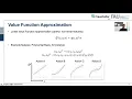 5 02 Linear Function Approximation