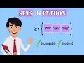 What are Sets in Python - Explained with Examples