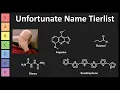 Download Lagu What chemicals have the most stupid names?