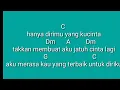 Download Lagu chord gitar tuhan jagakan dia - motif band