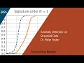 Anomaly Detection on Streamed Data