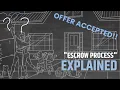 Escrow Process Explained